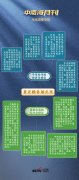 他同时为若何继续走好制制强国之把舵领航：“